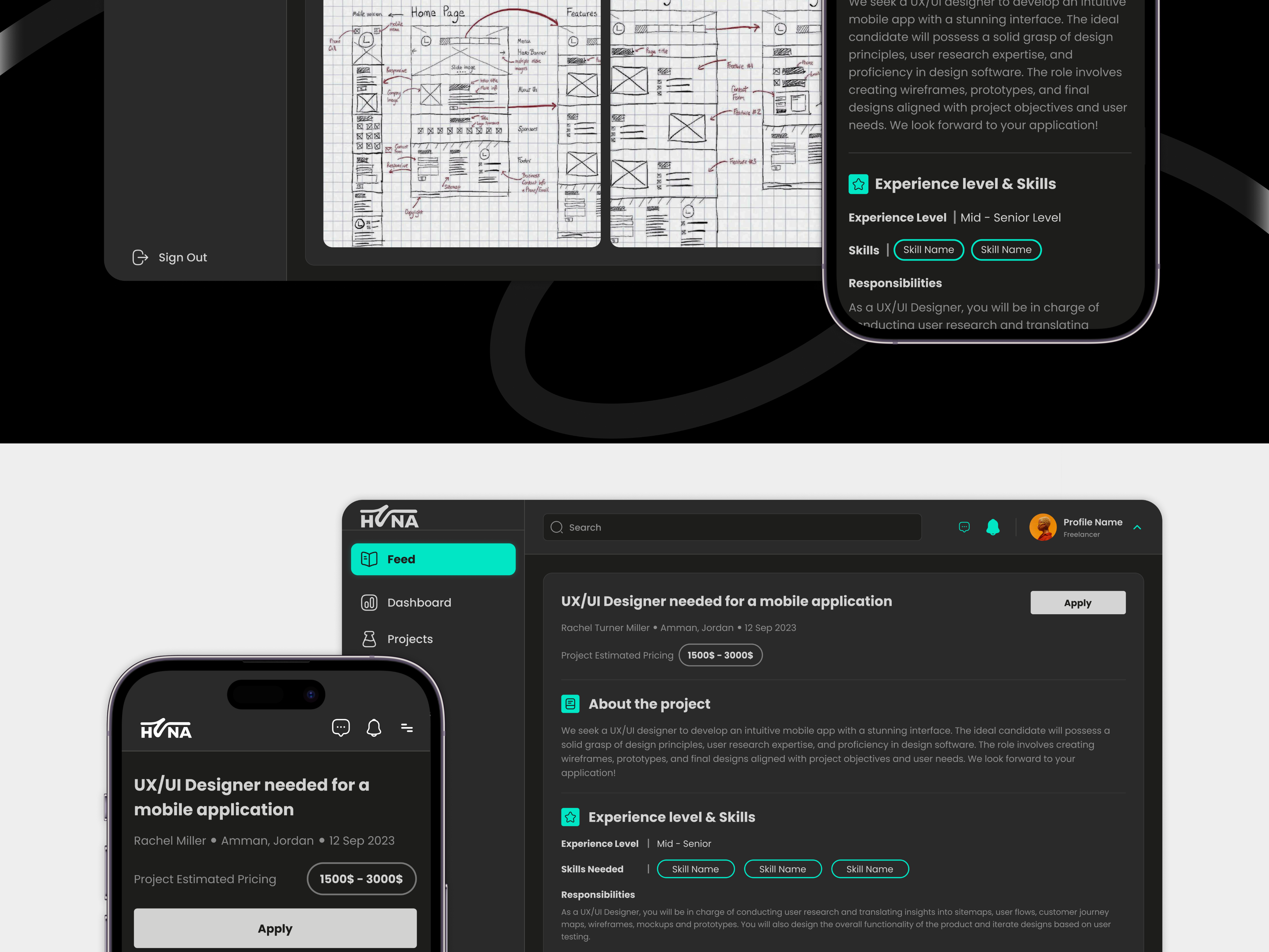 Huna case study 8